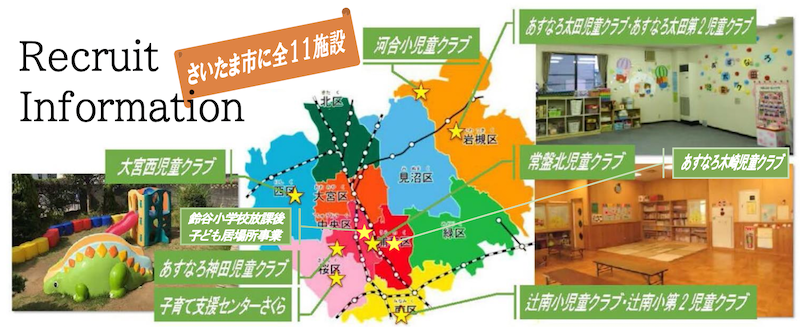 求人要項